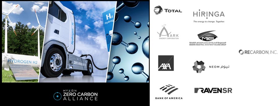 Hyzon Motors and Partners Launch Collaborative Industry Platform to Advance Hydrogen Ecosystems Worldwide 1 Fuel cells works, hydrogen, Hyzon Motors, fuel cells