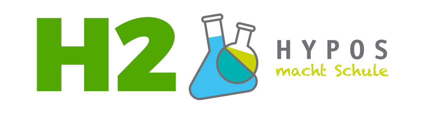 Fuel cells works, hydrogen, green hydrogen, hypos, school, fuel cells