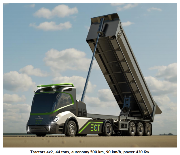 ECT, GAUSSIN, And BOUIYGUES ENERGIES & SERVICES Announce An Agreement