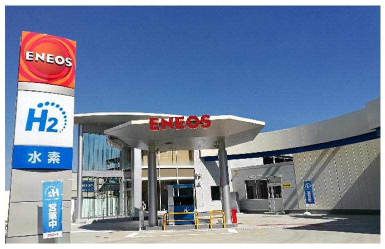 Fuel cells works, Japanese Tech Companies Eneos and Chiyoda to Slash Green Hydrogen Costs by Two thirds