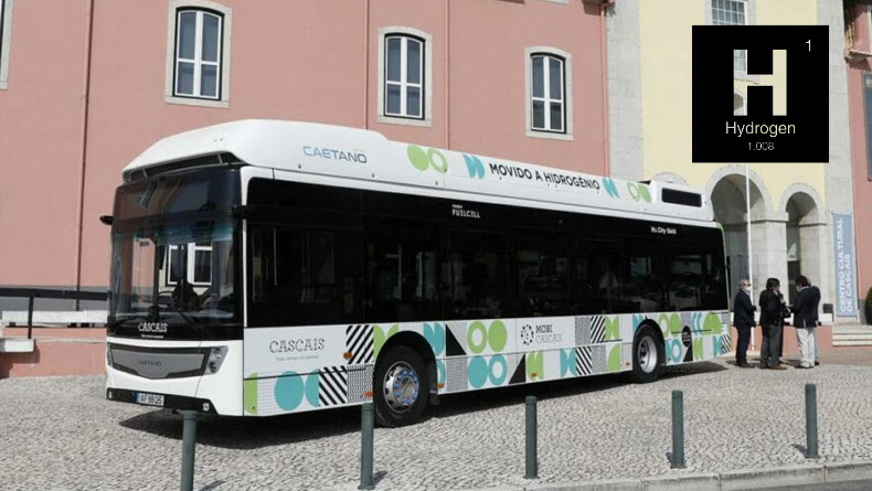 Fuel cells works, European Commission Approves 40 M Euros in Funding for Hydrogen and Electric Buses for Portugal