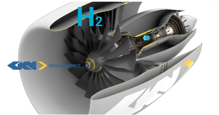 fuel cells works, GKN Aerospace is Leading Development of the Swedish H2JET Hydrogen Fuel Cell Project in Sweden