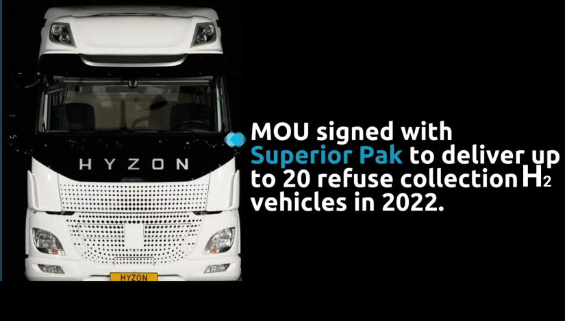 fuel cells works, Hyzon Motors Partners with Superior Pak to Supply 20 Hydrogen Fuel Cell Powered Refuse Trucks