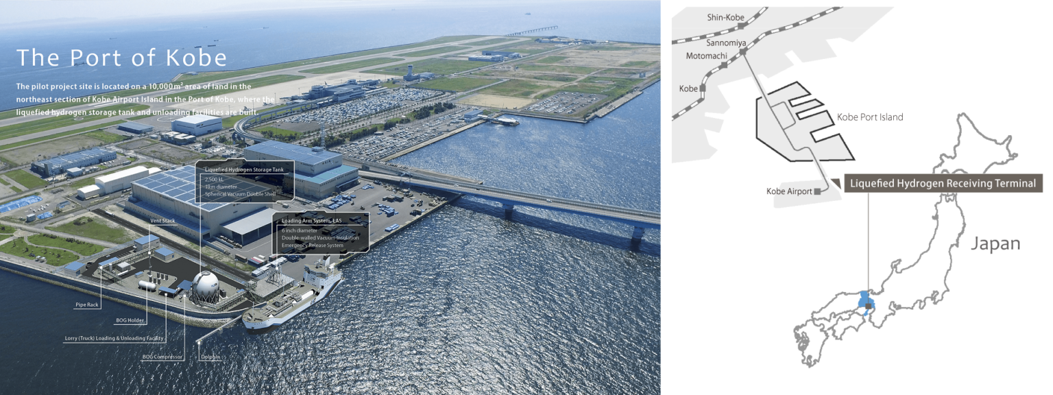The First Step Towards A "Hydrogen Society" In The Kansai Region