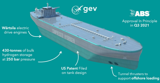 GEV hydrogen ship progress