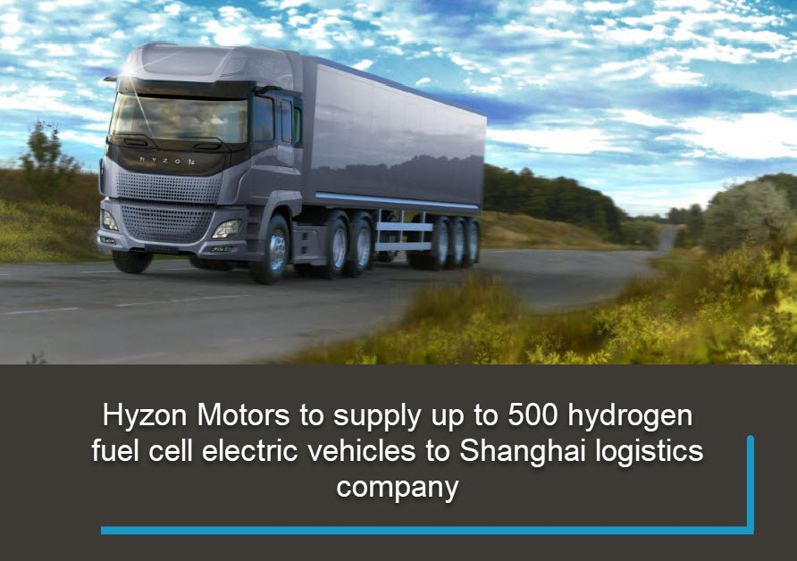 Fuel Cells Works, Hyzon Motors to Supply up to 500 Hydrogen Fuel Cell Electric Vehicles to Shanghai Logistics Company