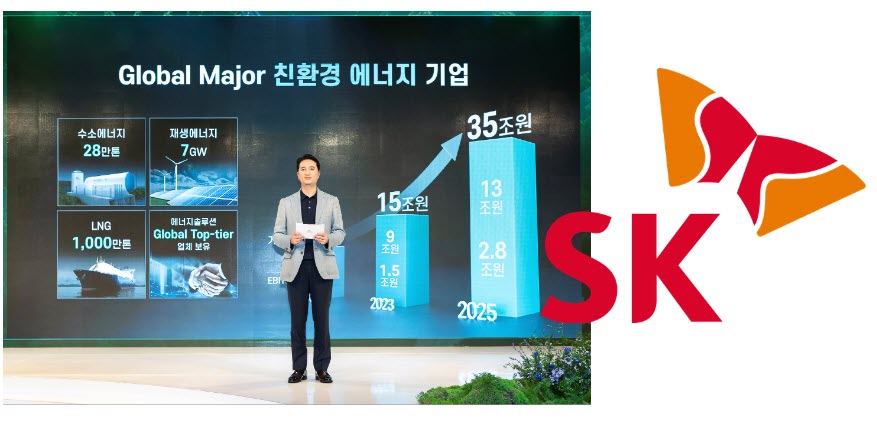 Fuel Cells Works, Korea: SK E&S Aims to Become the World’s Leading Hydrogen Provider with Corporate Value of 35 Trillion won By 2025