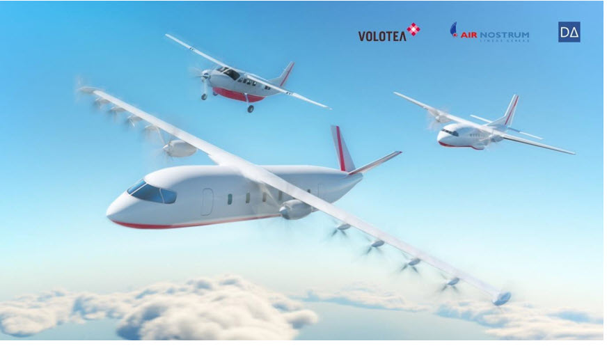 Fuel Cells Works, Volotea, Air Nostrum and Dante Aeronautical Unveil Plans for a first 100% Hydrogen Fuel Cell Electric Aircraft