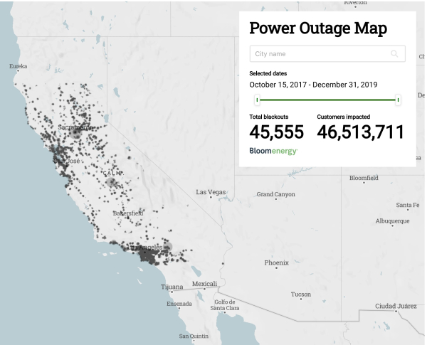 Fuel Cells Works, New Study Shows a Rapid Increase of Diesel-Fueled Backup Generators Across California