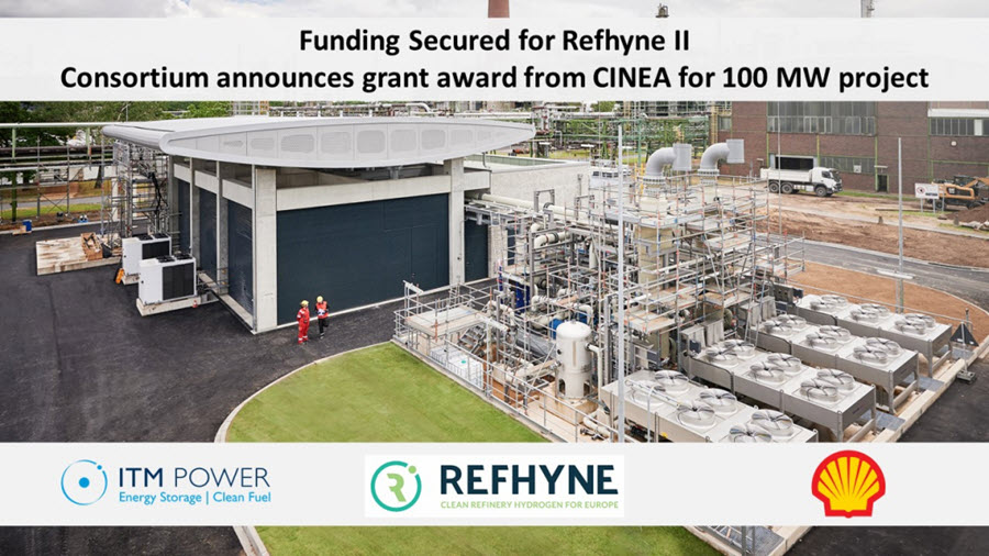 Fuel Cells Works, €32.4 Million in Funding Secured for Refhyne II Consortium from CINEA for 100MW Electrolyser Project