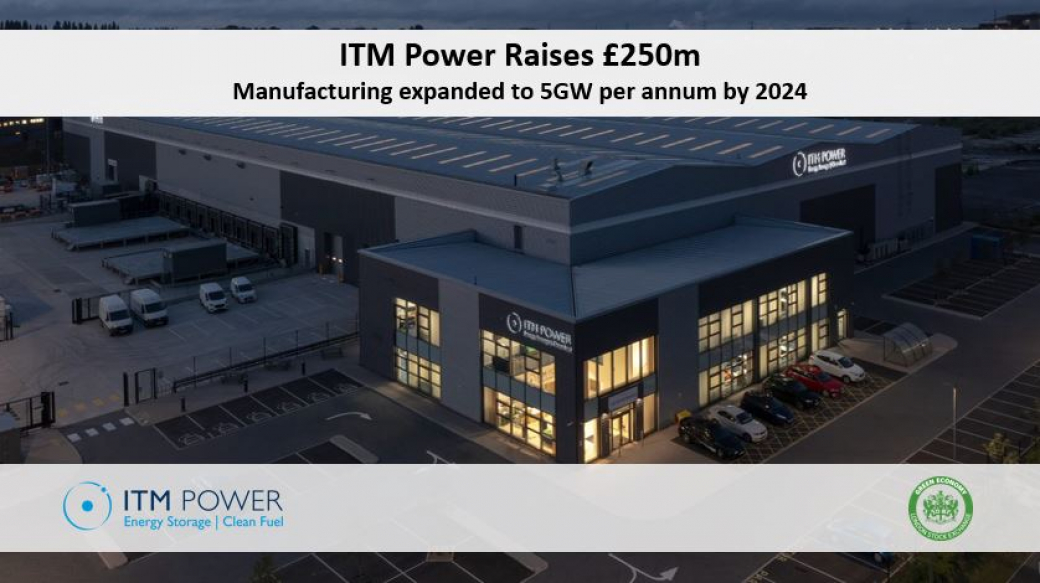 Fuel Cells Works, ITM Power Raises £250m. ($342 Million) Manufacturing Expanded to 5GW per annum by 2024