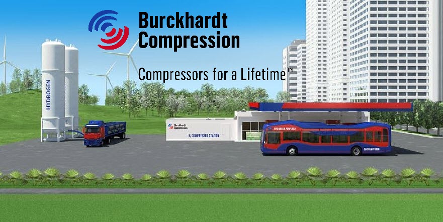 Fuel Cells Works, Burckhardt Compression Launches an Oil-Free Hydrogen Compressor Solution for 550 Bar Discharge Pressure and High Mass Flows