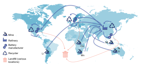 Fuel Cells Works, Energy Storage in 2021: Challenges and Opportunities