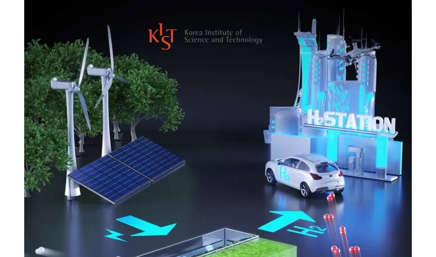 A Game Changer in Water Electrolysis Technology for Production of Green ...