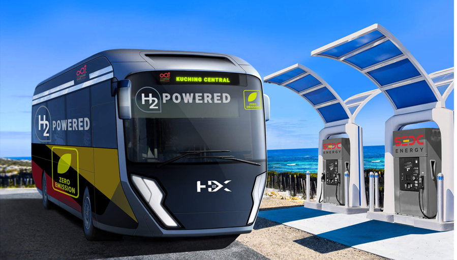 Fuel Cells Works, Business News | Australian-Indian Joint Venture to Supply Hydrogen Powered Products and Vehicles