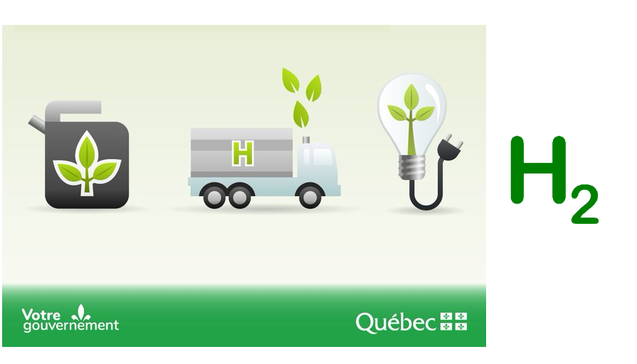 Fuel Cells Works, Quebec Green Hydrogen Sector - Quebec Grants $450,000 to UQTR to Develop the Production of Green Hydrogen