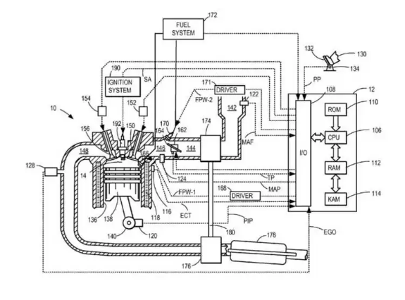 Fuel Cells Wokrs, Ford Patents Hydrogen-Fueled Combustion Engine