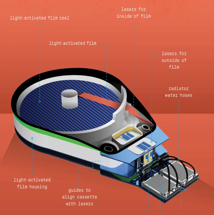 solid state hydrogen