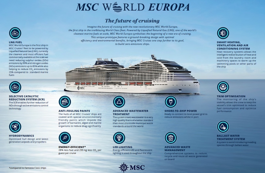 Msc world europa схема