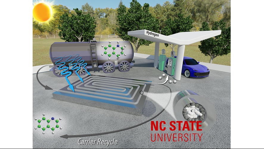 Fuel Cells Works, New Tech Aims to Drive Down Costs of Hydrogen Fuel