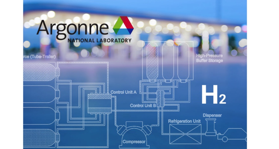 Argonne Plays Key Role In Advancing Hydrogen For Clean Energy