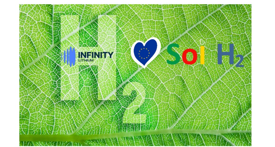 Infinity Lithium Announces Green H2 & Renewable Energy Collaboration With SOI H2-ALEX 1 Fuel Cells Works, Infinity Lithium Announces Green H2 & Renewable Energy Collaboration With SOI H2-ALEX