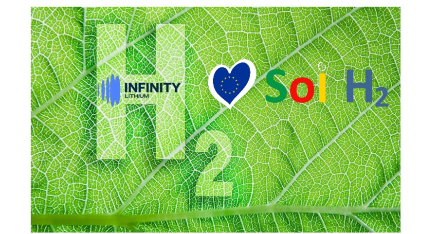 Fuel Cells Works, Infinity Lithium Announces Green H2 & Renewable Energy Collaboration With SOI H2-ALEX