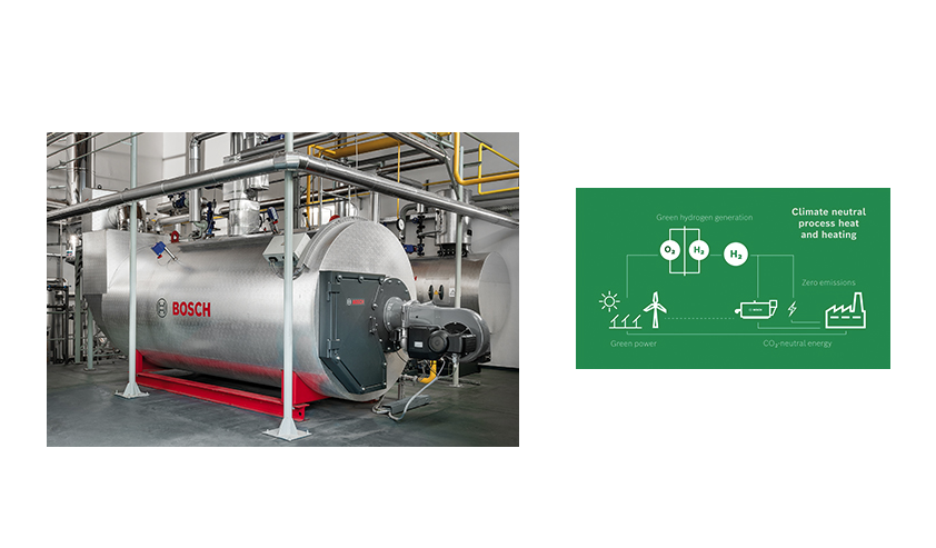 Fuel Cells Works, Why Choose Hydrogen Boilers?