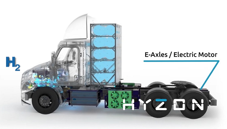 Fuel Cells Works, Hyzon Motors Introduces New EAxle Technology to Improve the Efficiency of Hydrogen Fuel Cell Trucks