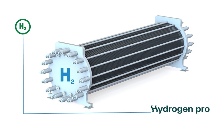 HydrogenPro AS – Funding Granted For Several New Projects For Green Hydrogen In Denmark And Norway - Vimarsana News
