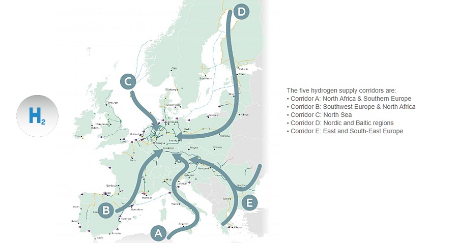 Amber Grid: Five Potential Hydrogen Supply Corridors to Meet Europe’s Accelerated 2030 Hydrogen Goals Are Published 1 Fuel Cells Works, Amber Grid: Five Potential Hydrogen Supply Corridors to Meet Europe’s Accelerated 2030 Hydrogen Goals Are Published