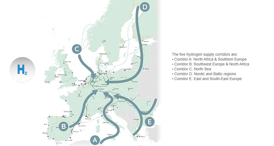 Fuel Cells Works, Amber Grid: Five Potential Hydrogen Supply Corridors to Meet Europe’s Accelerated 2030 Hydrogen Goals Are Published