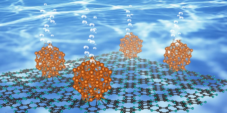 Iodine-Doped Graphene Oxide Could Be An Efficient Electrocatalyst For Fuel Cells - Vimarsana News