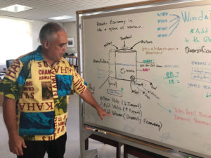 Proposed $1 Billion Hydrogen Fuel Hub Signals a New Start for Reenergized Hawaii Agency 2 Fuel Cells Works, Proposed $1 Billion Hydrogen Fuel Hub Signals a New Start for Reenergized Hawaii Agency