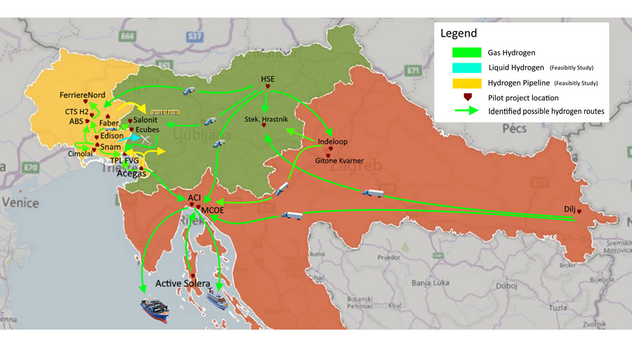 Adriatic Trio Collaborate on Green Hydrogen Market Evolution