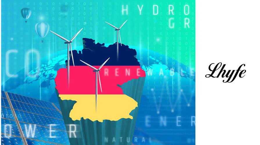 Germany Hydrogen Wind