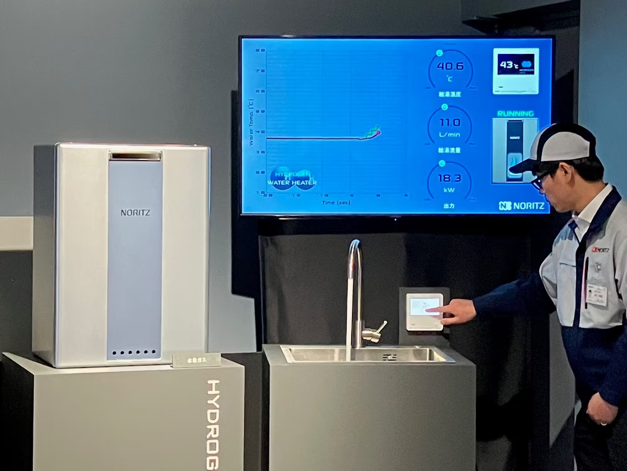 Noritz Unveils Hybrid Hydrogen Water Heater With An Eye On 2025 Market