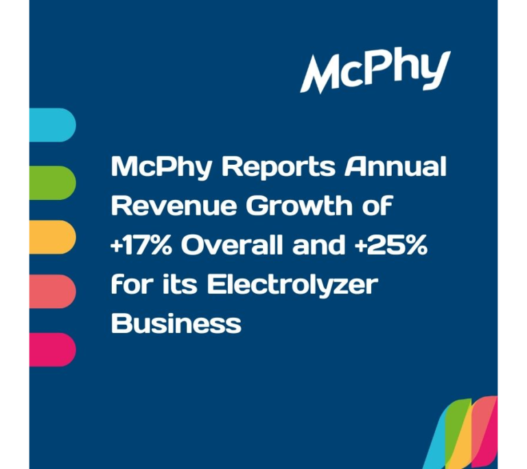 McPhy Reports Annual Revenue Growth Of +17 Overall And +25 For Its