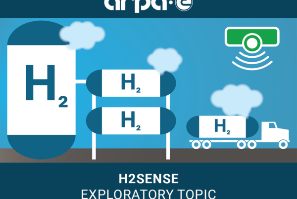 U.S. Department of Energy Announces $20 Million to Develop Cost-Effective, Highly Accurate Hydrogen Detection and Quantification Technologies 4 2024 04 26 10 07 40 4