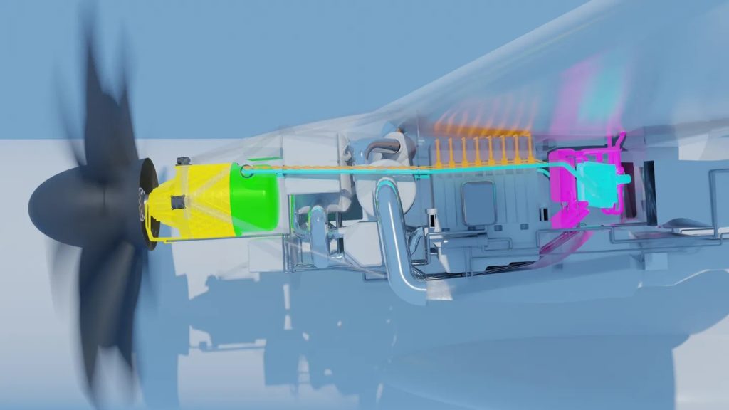 Airbus Takes Superconductivity Research For Hydrogen-Powered Aircraft A Step Further - Vimarsana News